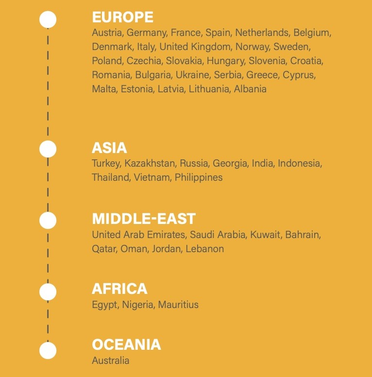 references_countries